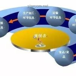 未来出行安全新趋势：明确责任界限，司机需谨慎